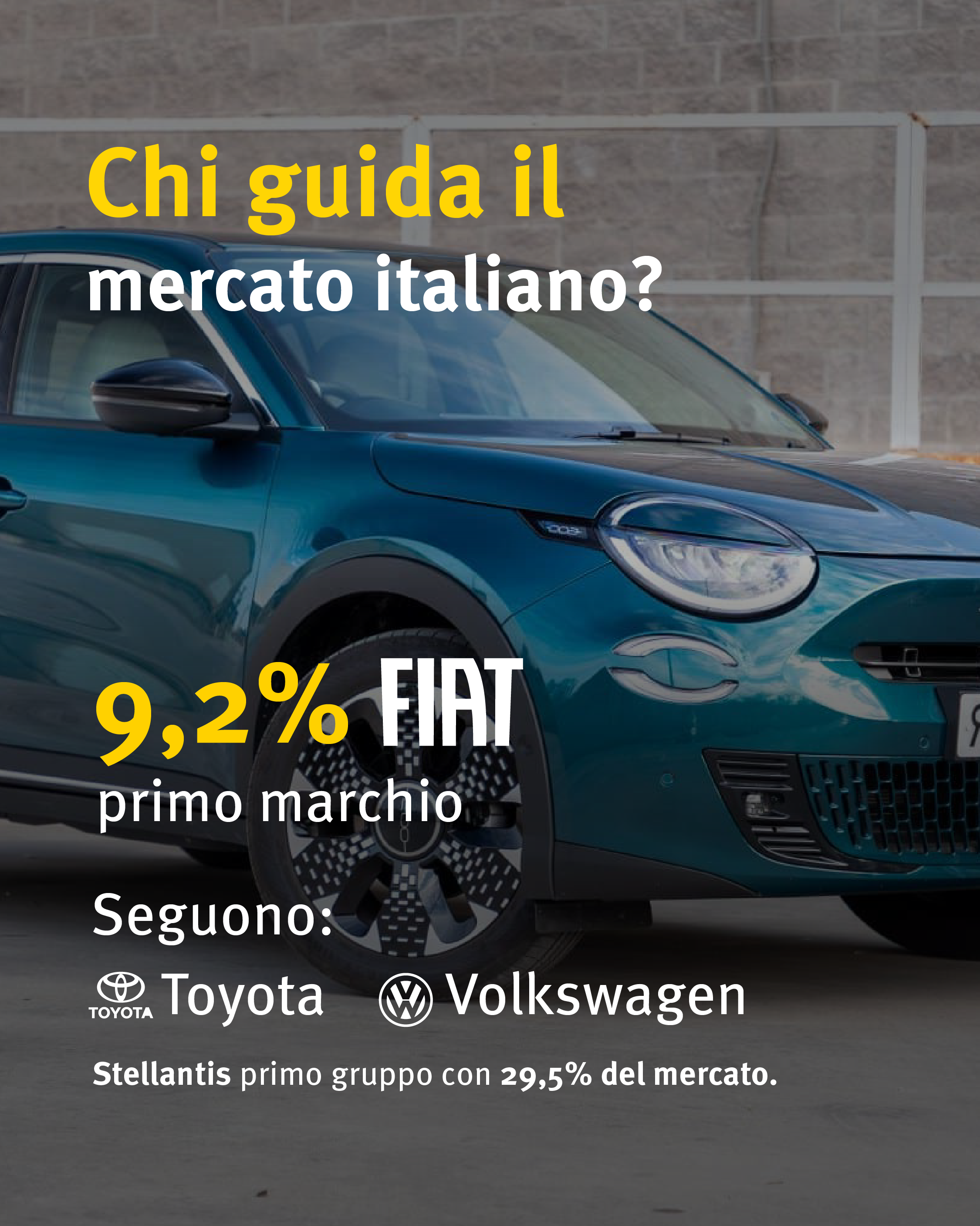 Classifica costruttori mercato auto Italia 2025